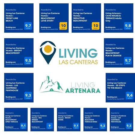 2 Mins From - Workstations - Parking - Bikes Las Palmas de Gran Canárias